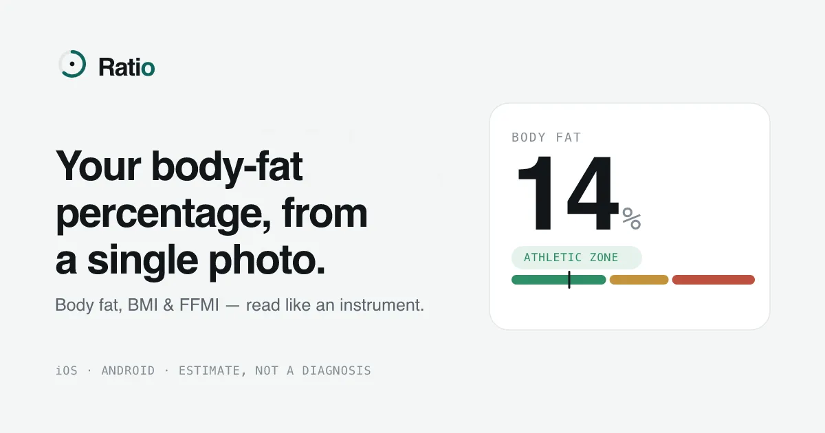 Ratio, App mobile · iOS
